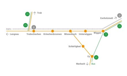 Mitfahrsystem Taxito neu im Emmental und Entlebuch